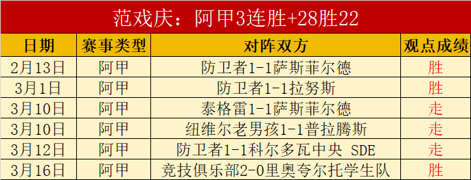 波鸿钢铁防,线大乐透期,号专家质合,世界杯下注,2026世界杯投注,足球彩票,投注技巧,赔率分析