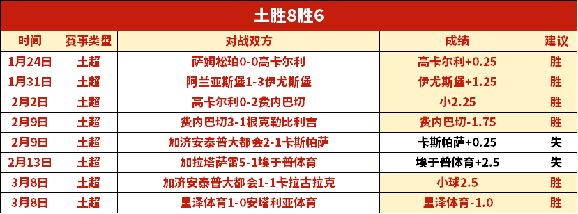 印度乒乓球,赛男单冷门,迭起,世界杯下注,2026世界杯投注,足球彩票,投注技巧,赔率分析
