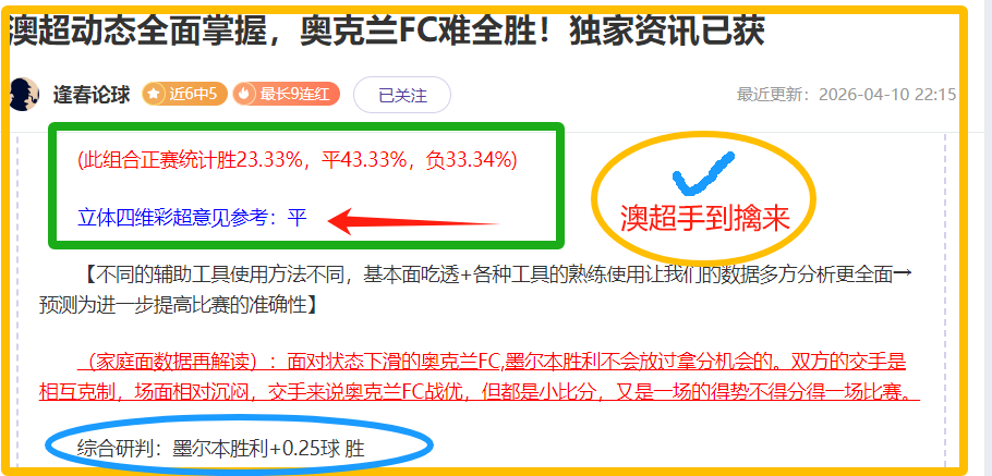 詹姆斯轻松,完成篮下上,篮得分及追,世界杯下注,2026世界杯投注,足球彩票,投注技巧,赔率分析