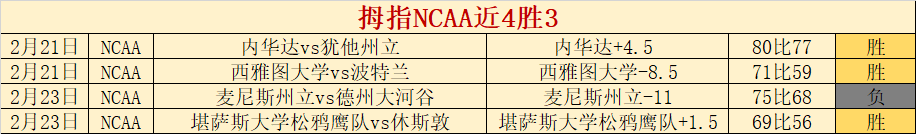 奥格斯堡客,场防守分析,大乐透期号,世界杯下注,2026世界杯投注,足球彩票,投注技巧,赔率分析