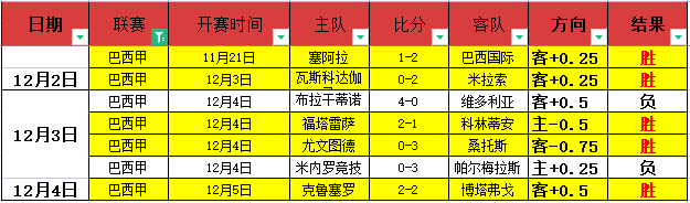 大乐透期号,专家推荐,新赛季总分,世界杯下注,2026世界杯投注,足球彩票,投注技巧,赔率分析