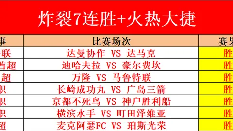 西班牙1-0绝胜瑞典，莫拉塔替补发挥制胜世预赛欧洲区第10轮