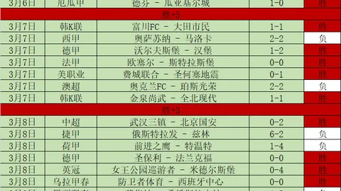 英超7连胜冲刺昨日大胜，今日专家推荐质合分析前区十码